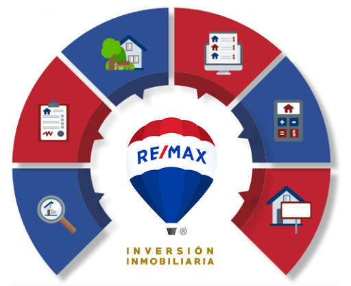 REMAX Inversión Inmobiliaria